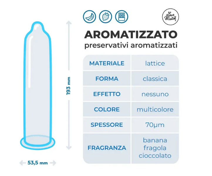 Кольорові ароматизовані презервативи Love Match Aromatizato Шоколад, 1 шт, латекс, для орального сексу B-8256J-chocolate фото
