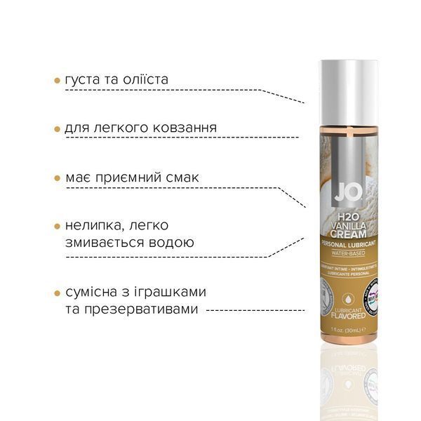 Лубрикант на водній основі JO H2O Vanilla Cream 30 мл - без цукру, рослинний гліцерин SO-SO1480 фото