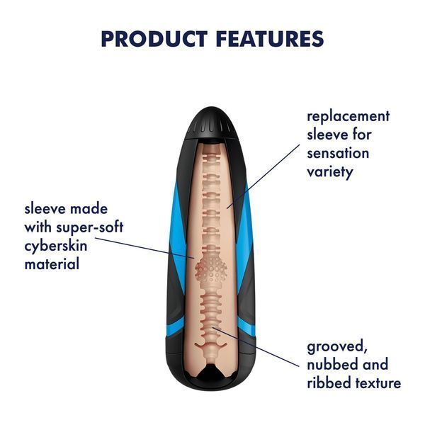 Запасной рукав для мастурбатора Satisfyer Men TRI DELIGHTS, эластомер, 3 текстуры для максимального удовольствия SO-SO2025 фото