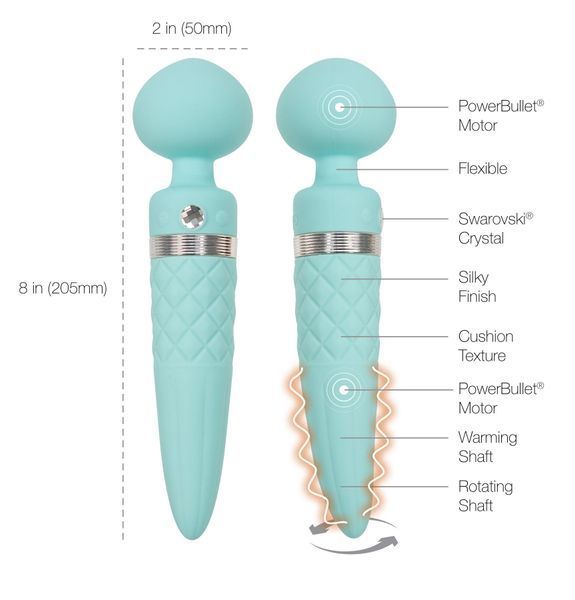 Вібромасажер PILLOW TALK Sultry Teal 2в1 з підігрівом і ротацією, 21 см SO-SO2718 фото
