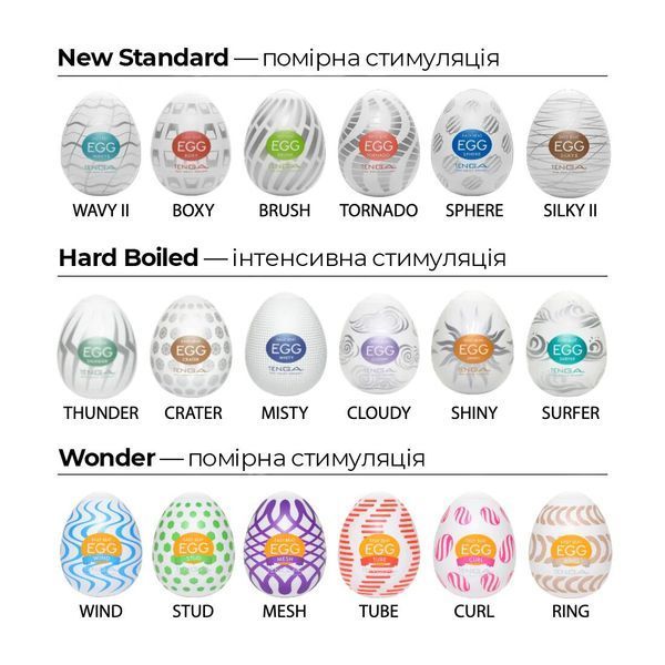 Мастурбатор Tenga Egg Wind зі зигзагоподібним рельєфом для яскравих оргазмів 5 мл SO-SO5494 фото